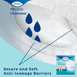 TENA ProSkin Plus Protective Underwear - 72631-Pack - LL Medico