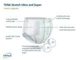 TENA ProSkin Stretch Ultra Incontinence Briefs - 67802-Sample - LL Medico
