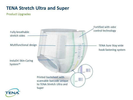 TENA ProSkin Stretch Ultra Incontinence Briefs - 67802-Sample - LL Medico