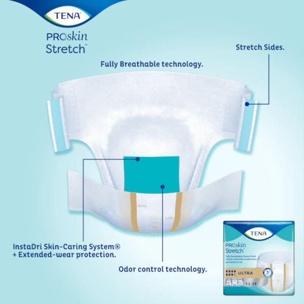 A TENA ProSkin Stretch Ultra Incontinence Brief is shown with breathable stretch sides, InstaDri Skin-Caring System, extended-wear odor control technology, and TENA product packaging visible.
