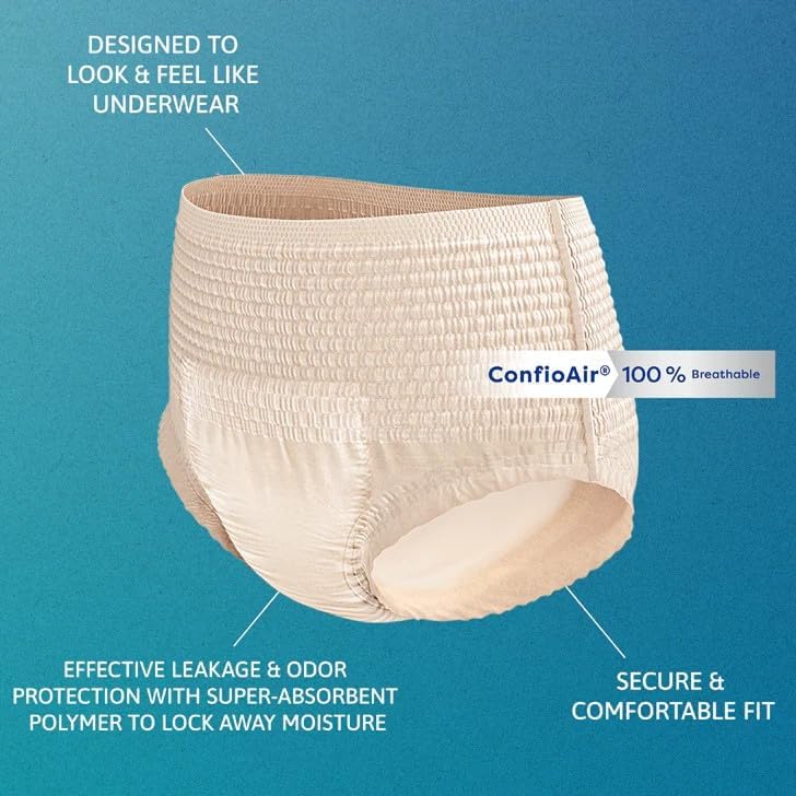 TENA ProSkin Underwear for Women - 73030-Pack - LL Medico