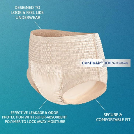 TENA ProSkin Underwear for Women - 73030-Pack - LL Medico