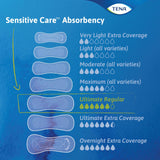 TENA Sensitive Care Ultimate Regular Pads - 54305-Pack - LL Medico