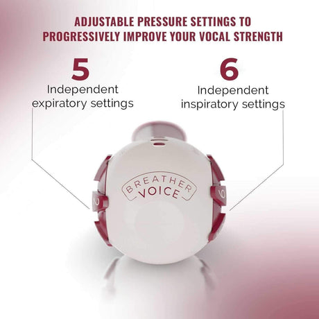 The Breather Voice Respiratory Exerciser, Adult - BVOICE-Single - LL Medico