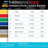 TheraBand Exercise Resistance Band, Non-Latex, Green, Heavy, 4" x 25 Yard - 81234764-Single - LL Medico