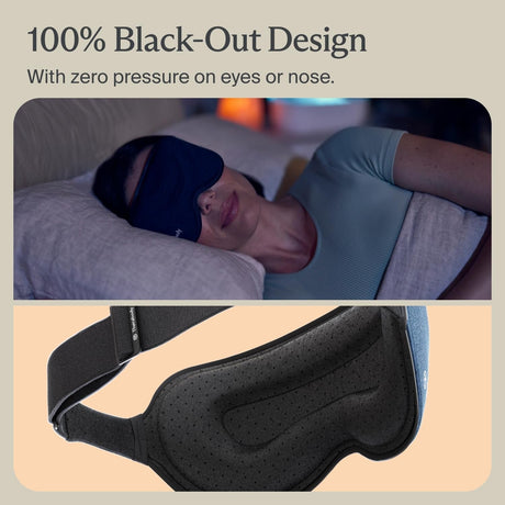 Therabody Therapeutic Sleep Mask, Battery Operated - SM0004081-1A30-Single - LL Medico