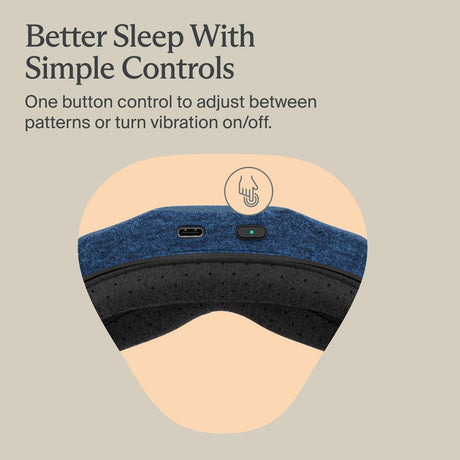 Therabody Therapeutic Sleep Mask, Battery Operated - SM0004081-1A30-Single - LL Medico