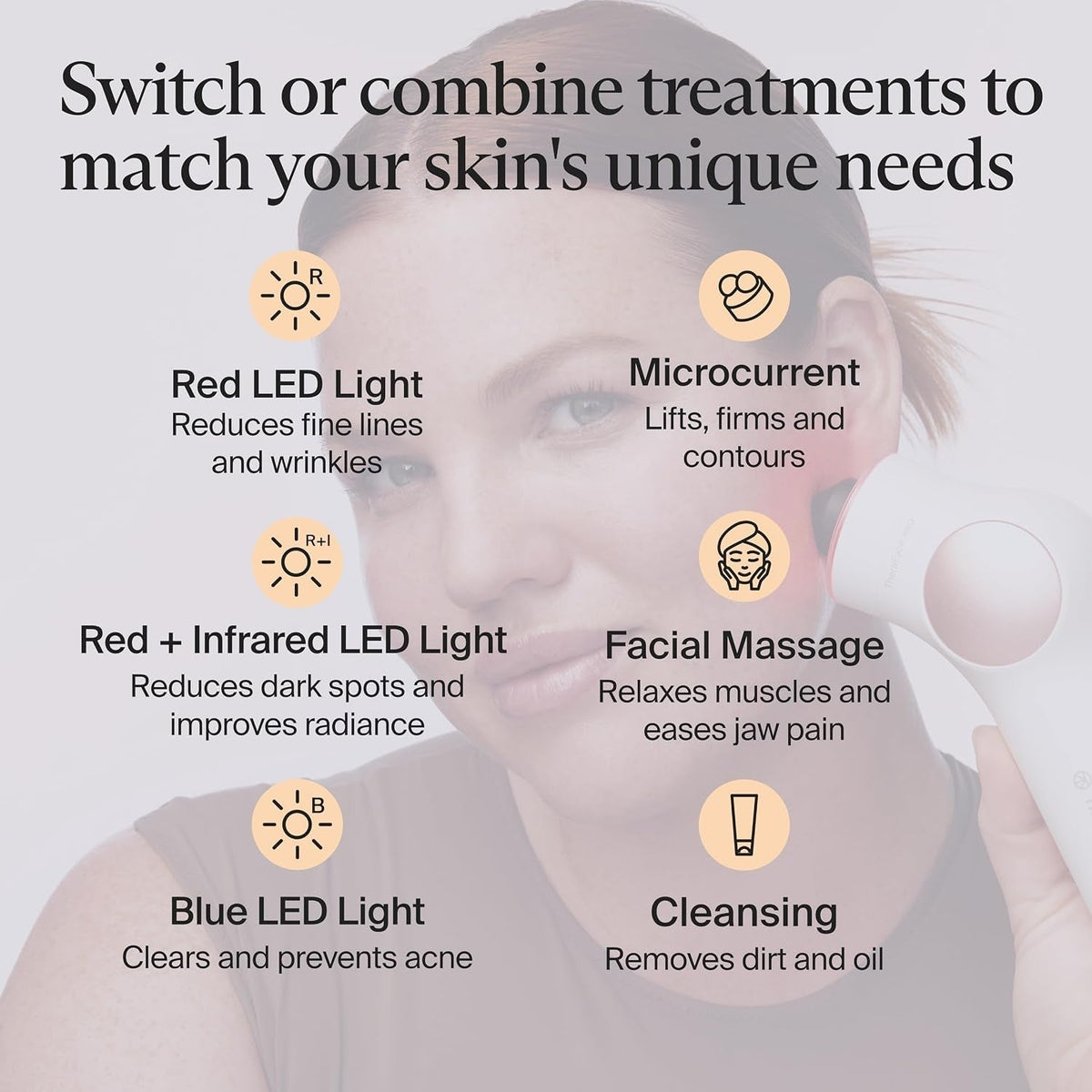 TheraFace PRO Hand-Held Face Massager & Cleanser - TF02224-01-Single - LL Medico