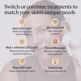 TheraFace PRO Hand-Held Face Massager & Cleanser - TF02224-01-Single - LL Medico