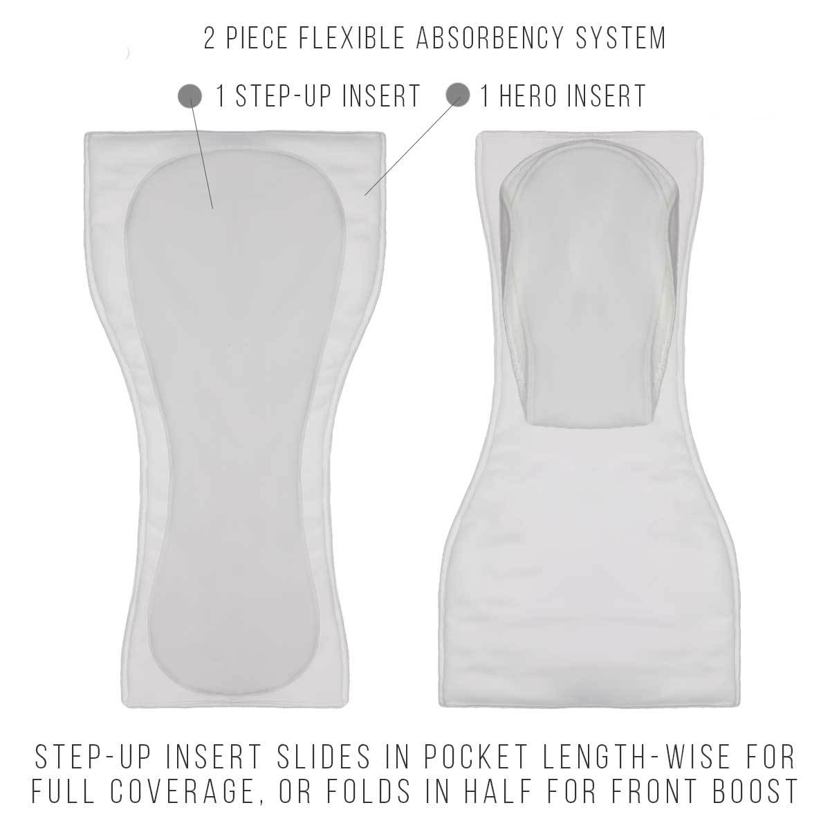 Threaded Armor Diaper Booster Pad Set - 1-PB.S.ins - LL Medico