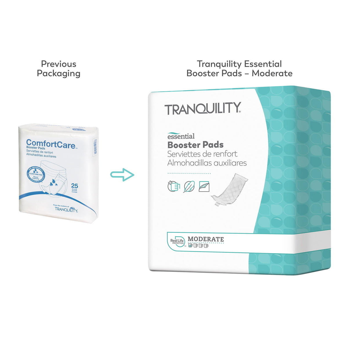 Tranquility Essential Booster Pads, Moderate - 19244-Pack - LL Medico
