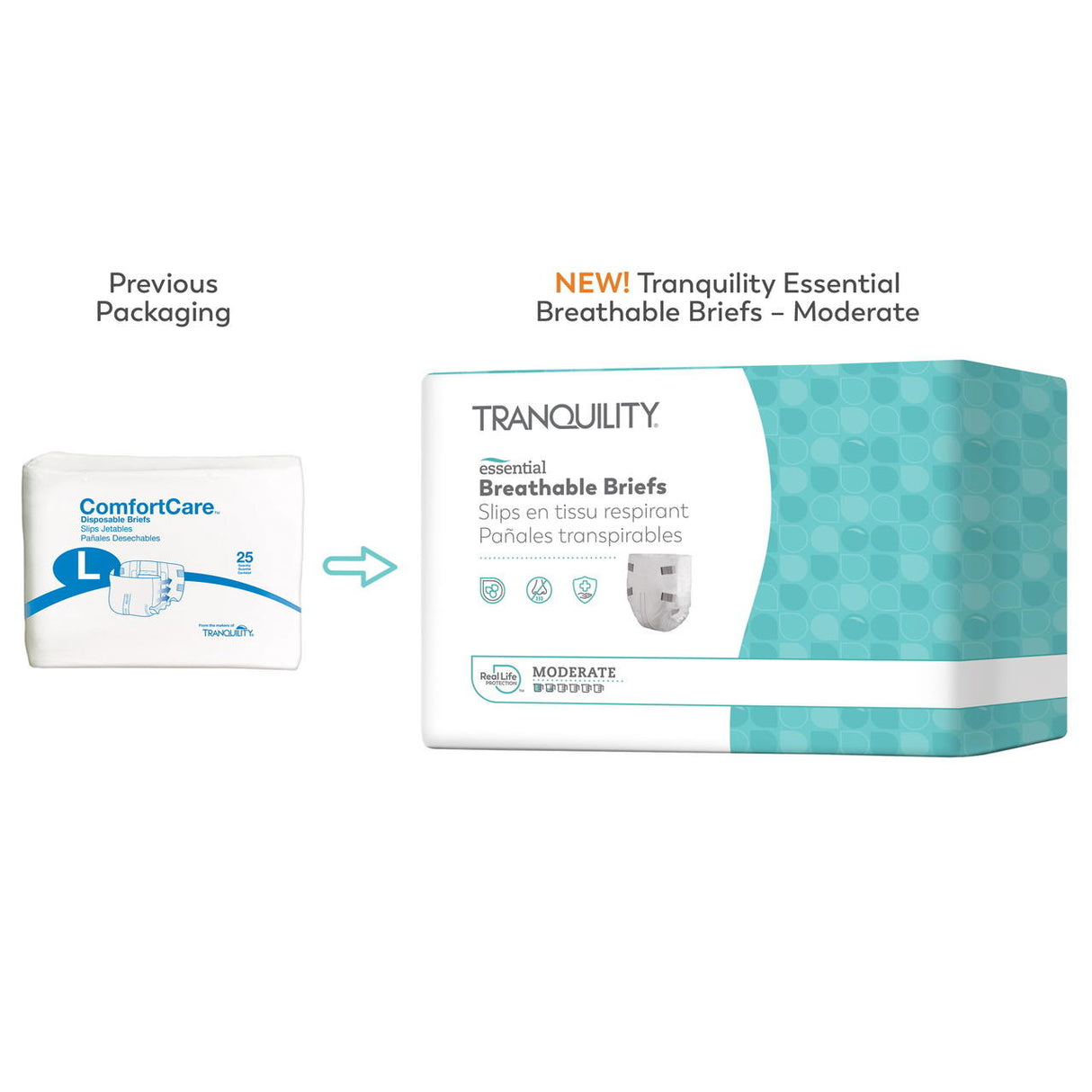 Tranquility Essential Breathable Briefs, Moderate - 2965100-Pack - LL Medico