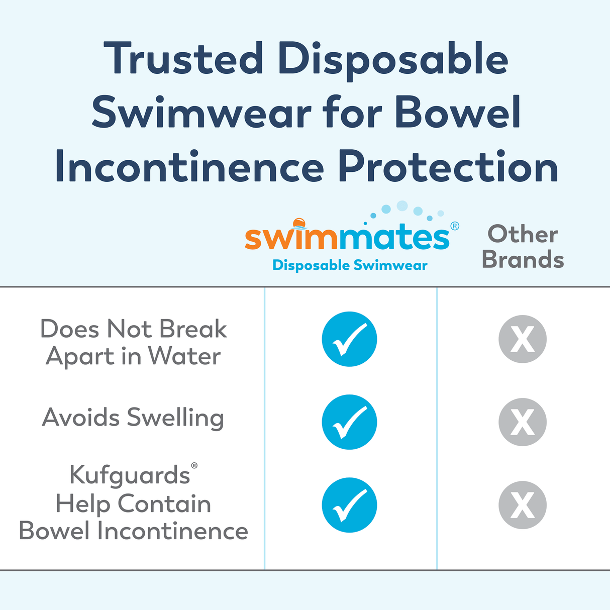 Tranquility Swimmates Disposable Swim Diapers - 2845-Sample - LL Medico