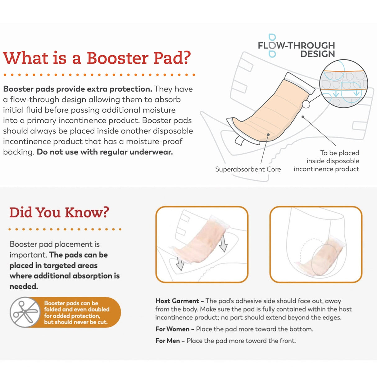 Tranquility TopLiner Booster Pads - 2070-Pack - LL Medico
