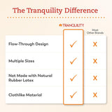 Tranquility TopLiner Booster Pads - 2070-Pack - LL Medico