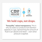 Tranquility TopLiner Booster Pads