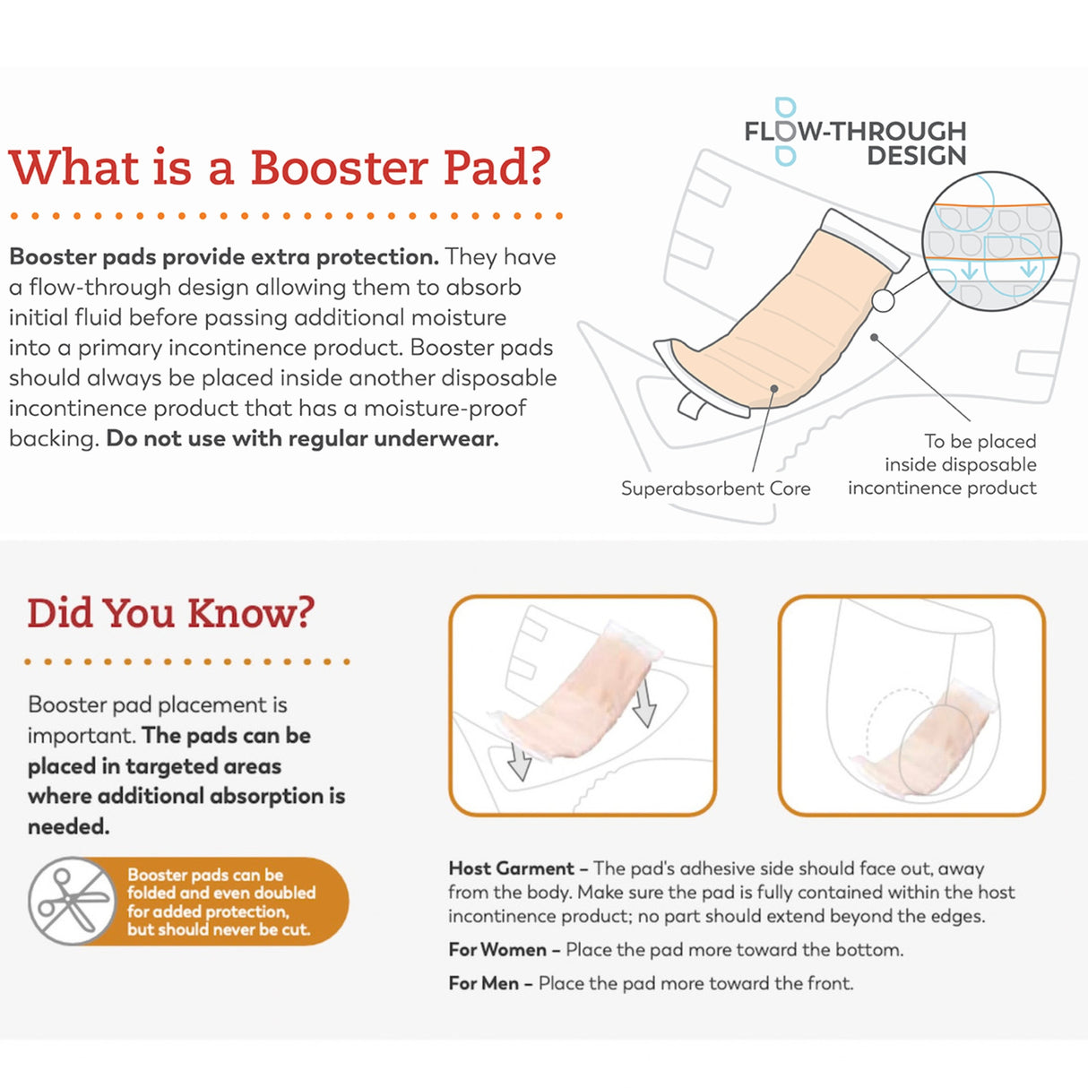 Tranquility TopLiner Booster Pads