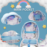 Triac Medical Products Feeding Pump Backpack for Enteralite Infinity, 6" x 8" x 14" - TI-MINI-Single - LL Medico