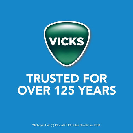 Vicks VapoInhaler Non - Medicated Nasal Inhaler - 03700097332 - LL Medico