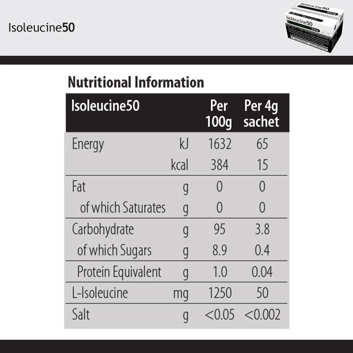 Vitaflo Isoleucine50 Medical Food Powder, Unflavored, 4 Gram Packet - 812539021001-Single - LL Medico