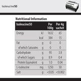 Vitaflo Isoleucine50 Medical Food Powder, Unflavored, 4 Gram Packet - 812539021001-Single - LL Medico