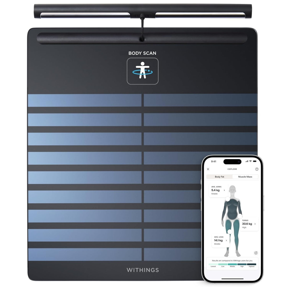 Withings Body Scan Segmental Body Composition Smart Scale, White - WBS08-WHITE-ALL-INTER-Single - LL Medico
