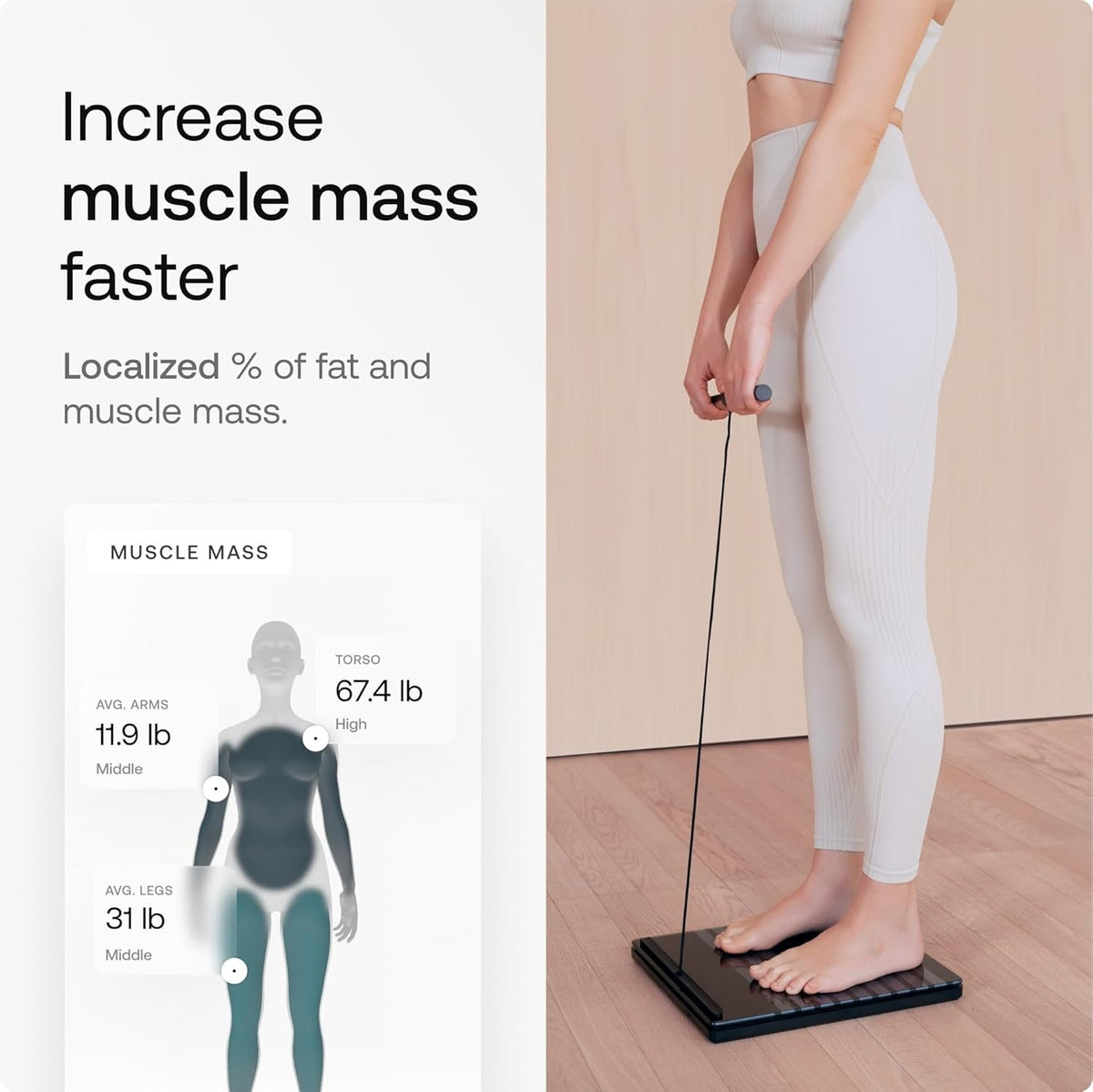 Withings Body Scan Segmental Body Composition Smart Scale, White - WBS08-WHITE-ALL-INTER-Single - LL Medico