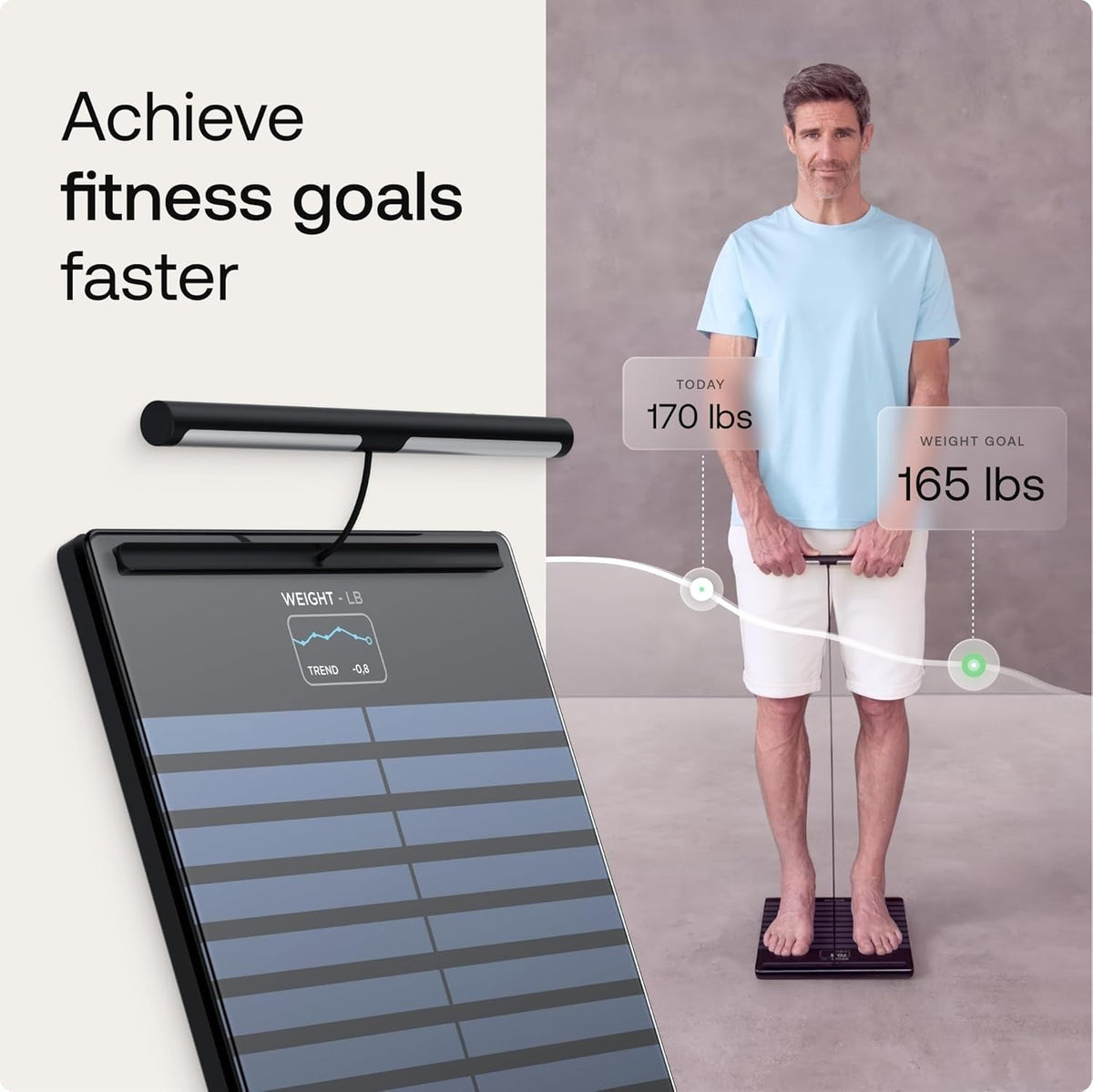 Withings Body Scan Segmental Body Composition Smart Scale, White - WBS08-WHITE-ALL-INTER-Single - LL Medico